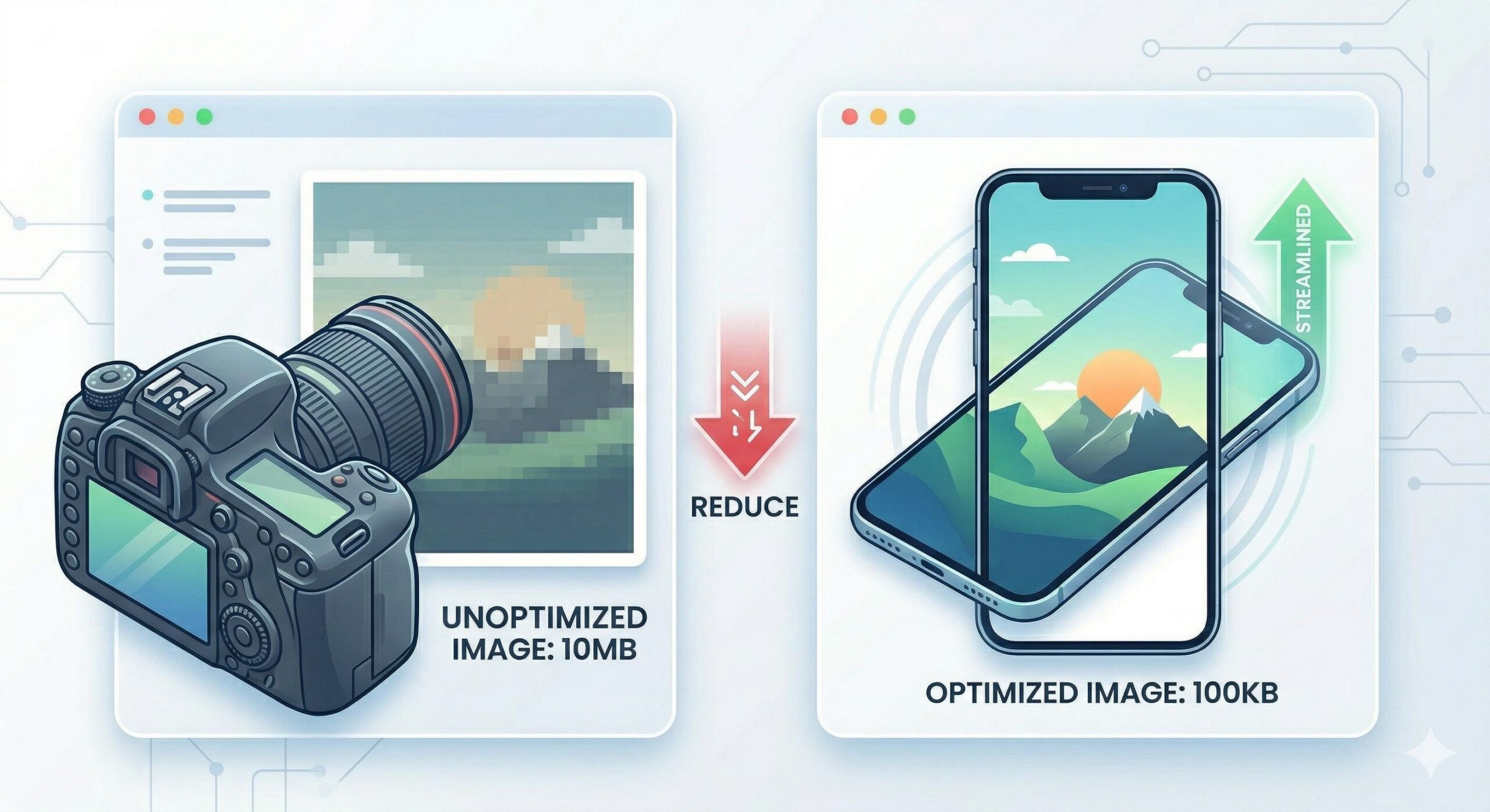 A visual comparison of a pixelated 10MB unoptimized image next to a sharp 100KB optimized photo.