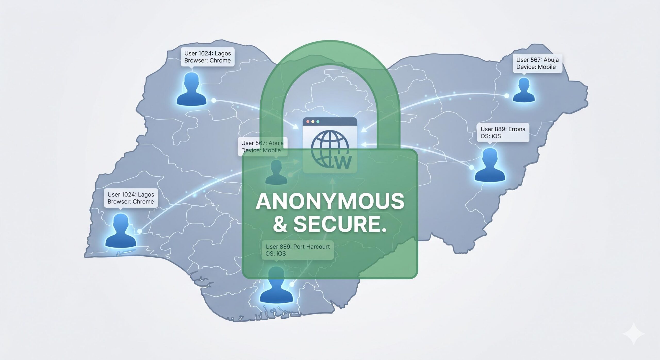 Illustration of anonymous, faceless digital user silhouettes on a data map, showing non-personal data.